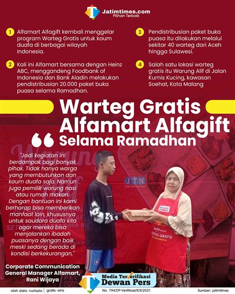 WARTEG BET - WARTEG HIDDEN GEM, PAS MASUK KE DALAM TERNYATA