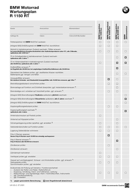 wartungsplan bmw pdf