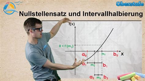 was ist der nullstellensatz