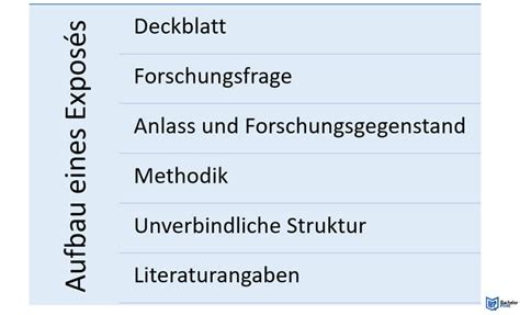 Was Ist Ein Expose
