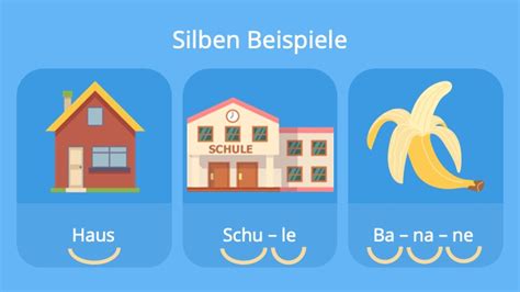 Was Sind Silben