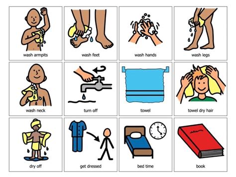 Wash Your Face Boardmaker