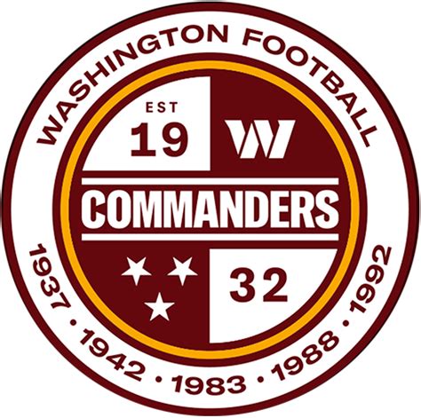washington comanders