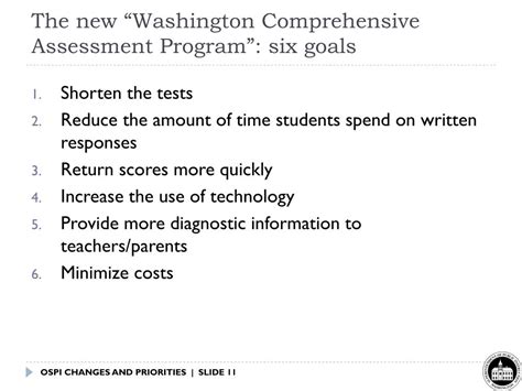 Washington Comprehensive Assessment Program