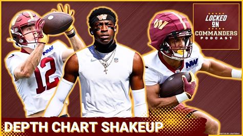washington depth chart