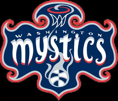 washington mystics