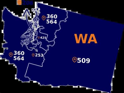 washington phone code