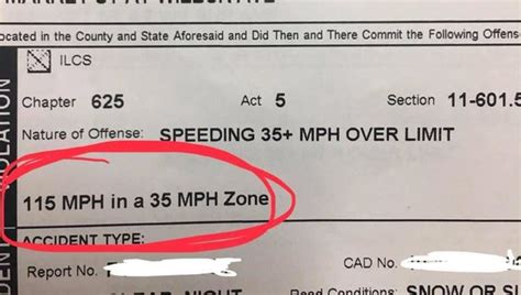 washington state speeding ticket