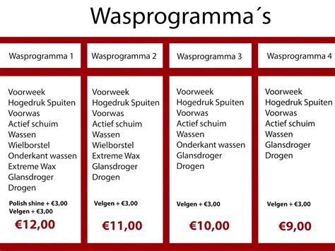 wasprogrammas