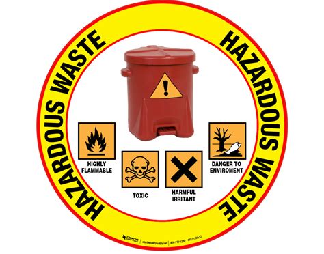 waste pictogram