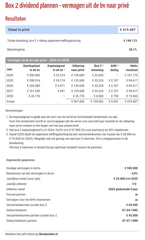 wat is box 2 vermogen