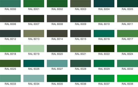 wat is de kleurcode voor groen