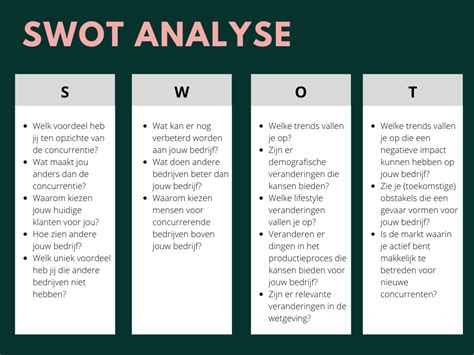 wat is een analyse