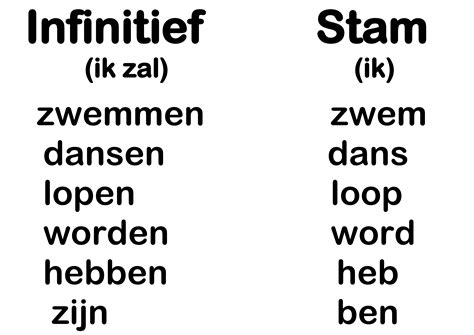 wat is een infinitief