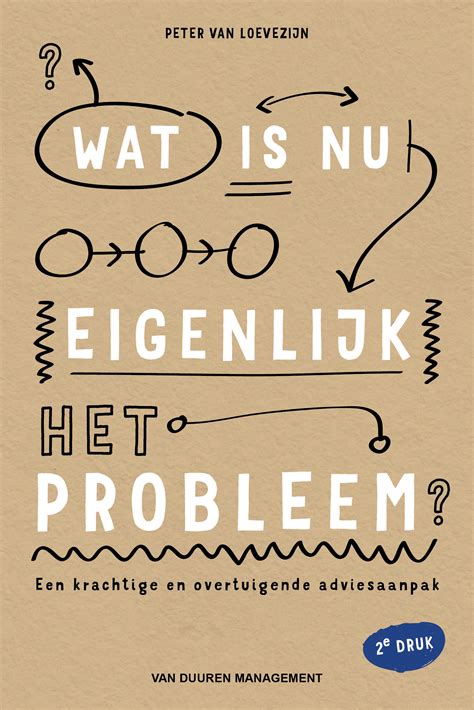 wat is het probleem