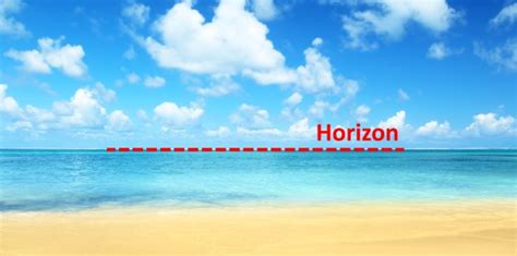 wat is horizontaal karakter