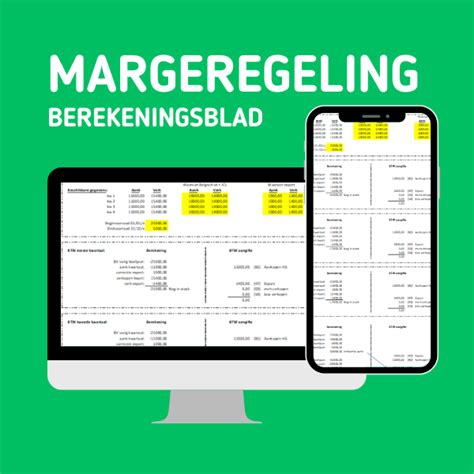 wat is margeregeling