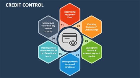 Moriting Accountancy Services looking for Credit Controller Botswana Youth Magazine