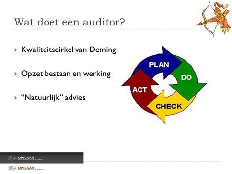 Wat doet een bedrijfsrevisor?