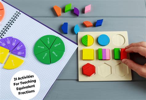 Watch Our Fun Video Teaching Equivalent Fractions For Fractions For 3rd Grade - Fractions For 3rd Grade