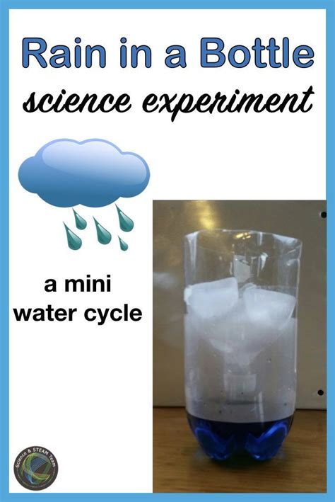 Water Bottle Science Experiments Sciencing Water Bottle Science Experiment - Water Bottle Science Experiment