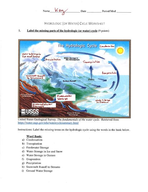 water cycle answer key