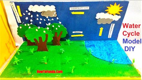 Water Cycle Craft 3 D Water Cycle Craftivity Water Cycle Worksheet 10th Grade - Water Cycle Worksheet 10th Grade