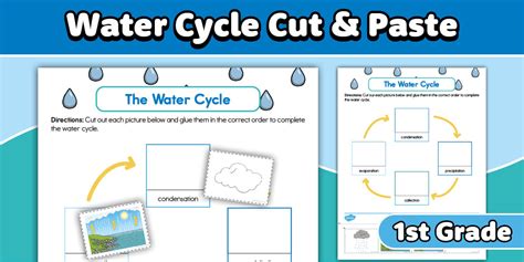 Water Cycle Cut And Paste Activity