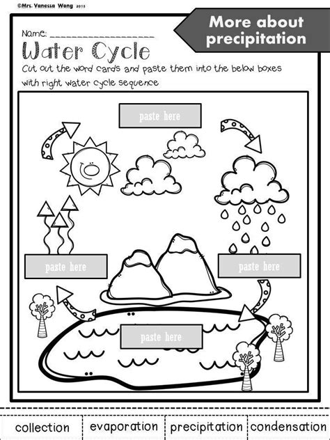 Water Cycle Cut And Paste Worksheet   Water Cycle Unit Worksheets Notebook Pages Amp Activities - Water Cycle Cut And Paste Worksheet