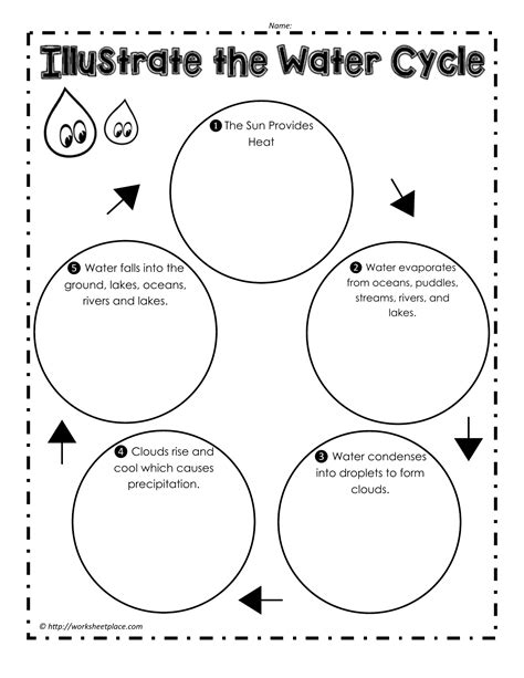 Water Cycle Diagram Worksheet Pdf 8211 Kidsworksheetfun Water Cycle Diagram Worksheet Blank - Water Cycle Diagram Worksheet Blank
