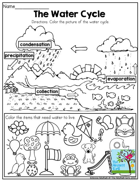 Water Cycle For Kindergarten Worksheets   Water Cycle Worksheets For Kids Living Life And - Water Cycle For Kindergarten Worksheets
