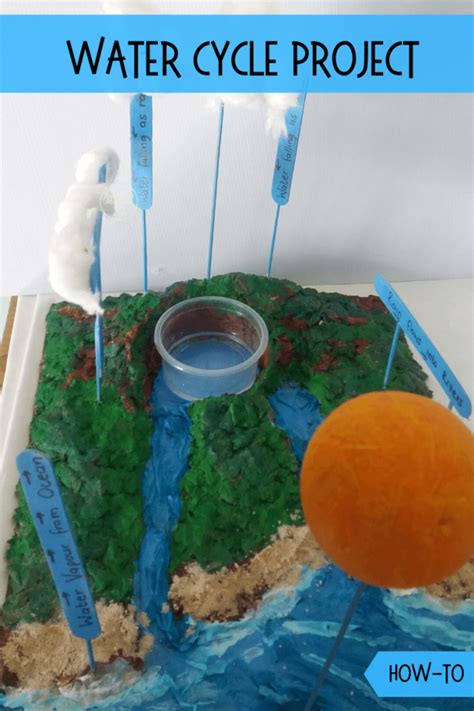 Water Cycle Science Experiments   Top Water Cycle Science For Kids Secrets - Water Cycle Science Experiments