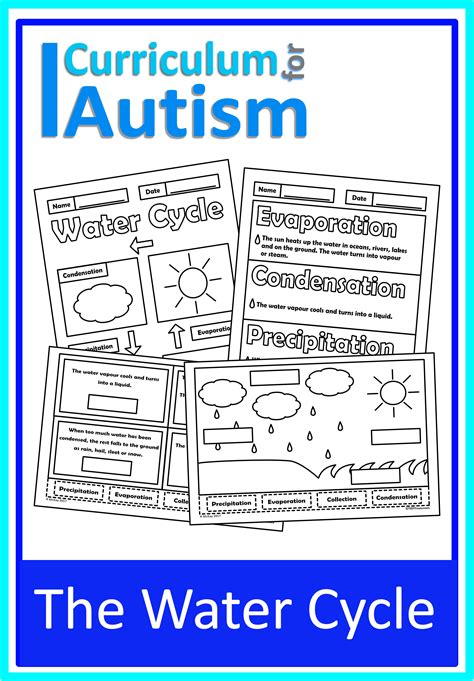 Water Cycle Visual Worksheets Autism Special Educatuion Water Cycle Coloring Worksheet - Water Cycle Coloring Worksheet