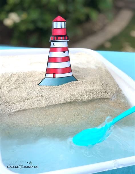 Water Erosion Science Experiment Save The Lighthouse Around Erosion Science Experiment - Erosion Science Experiment