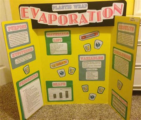 Water Evaporation Science Fair Projects Sciencing Water Evaporation Science Experiment - Water Evaporation Science Experiment