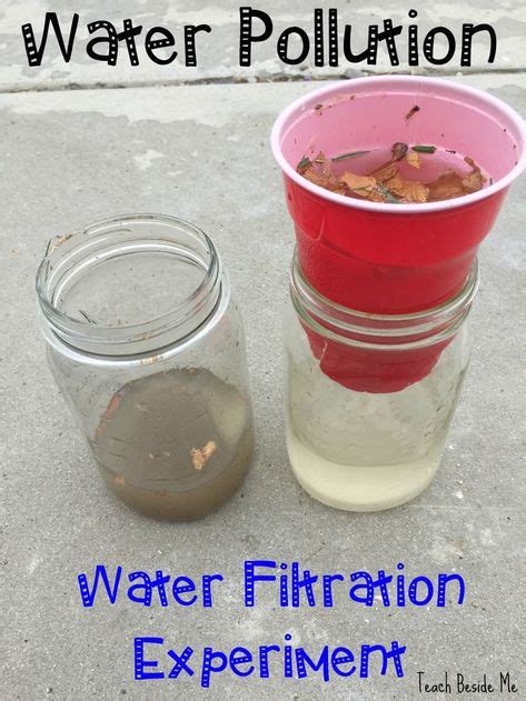 Water Filtration Experiment Teach Beside Me Water Filtration Science Experiment - Water Filtration Science Experiment