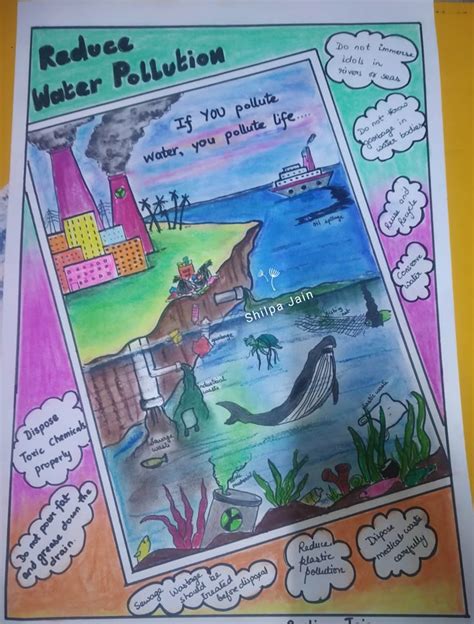Water Pollution Poster Project