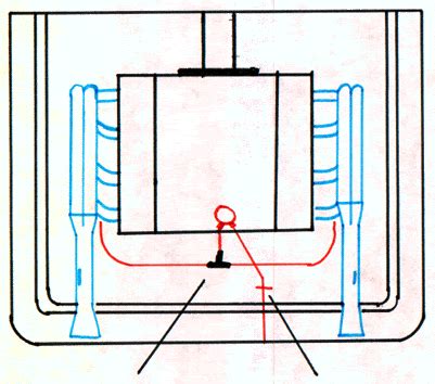 water routing diagram or pic Performance Boats Forum