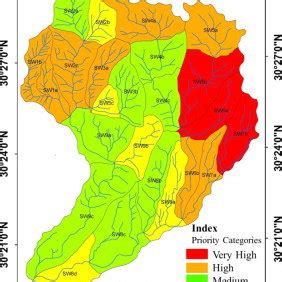 Download Watershed Prioritization Using Sediment Yield Index Model 