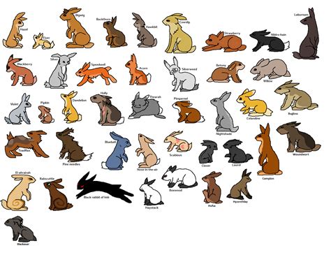 Watership Down Characters