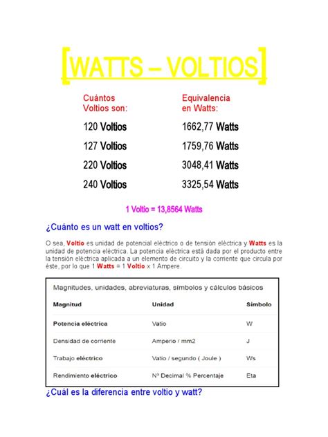 Watts A Voltios