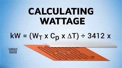 Watts To Heat Calculator Heater Wattage Calculator - Heater Wattage Calculator