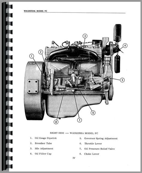 Read Online Waukesha Cfr Engine Manual 