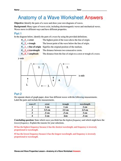 Wave Characteristics Answers