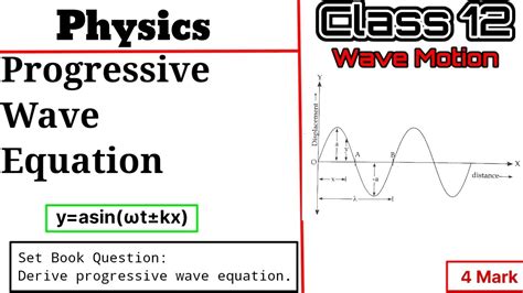 Wave Motion Physics Class 12 Th Notes