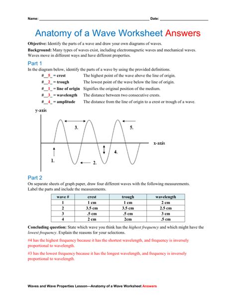 wave sheets with answers