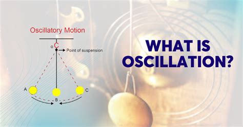 Read Wave Motion Oscillations And Free Institute Of Physics 