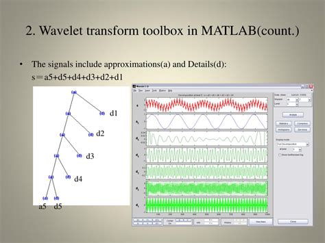 wavelet based contourlet transform matlab