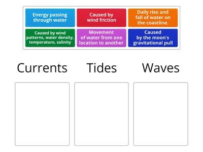 Waves Currents And Tides Exercise 11 Answers