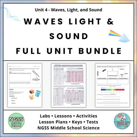waves light and sound unit test